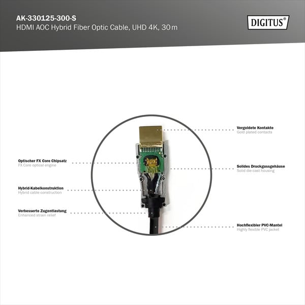 Digitus HDMI AOC Hybrid Glasfaserkabel, UHD 4K - Digitus - vue 4