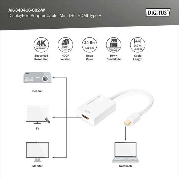 Digitus Mini DisplayPort auf HDMI Adapter / Konverter - Digitus - vue 6