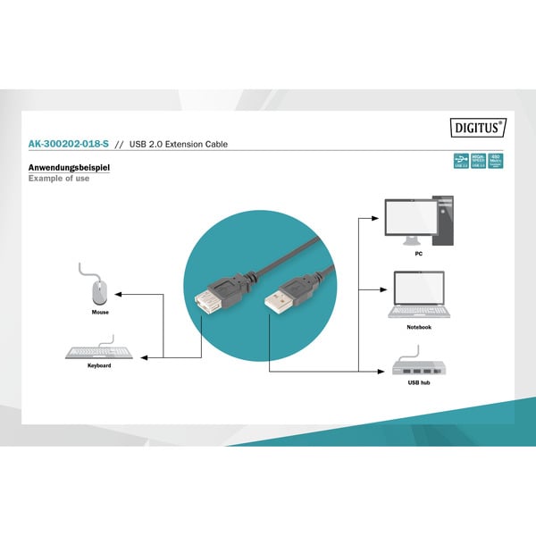 (€ 2,04 / 1 m) Digitus USB 2.0 Verlängerungskabel, USB-A Stecker > USB-A Buchse - Digitus - vue 4