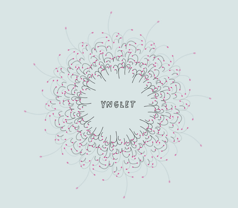 Ynglet