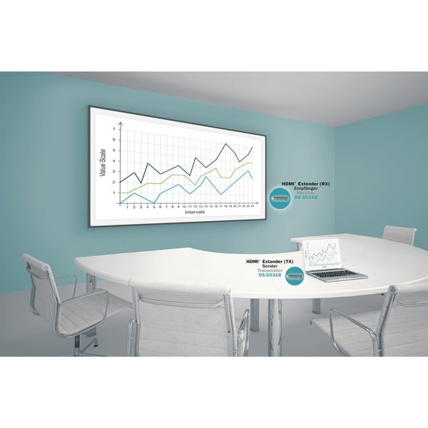 Digitus Wireless Video Extender HDMI > HDMI, 50 mètre, HDMI Verlängerung - Digitus - vue 9
