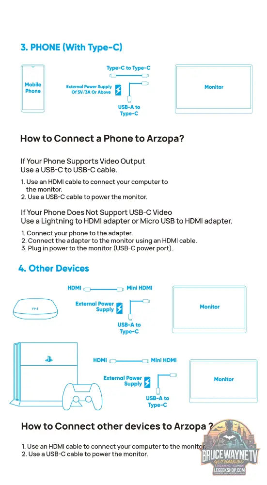 ARZOPA 15.6 pouces moniteur Portable FHD 1080P IPS USB-C mini-hdmi deuxième écran externe pour PC/MAC/téléphone/Xbox/PS